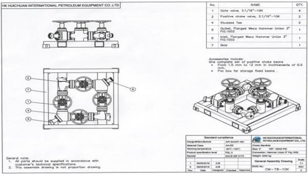 4_Valve_Choke_Manifold_and_30 m3h_crude_oil_transfer_pumps_for_Serbia_HC_Petroleum_Equipment.jpg